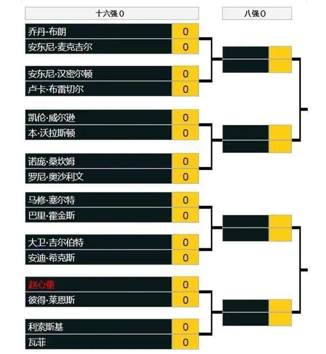 目前，泰尔齐奇暂时留任，但他必须在联赛下半程迎头赶上，多特高层也发出了一个明确的信号，那就是不会被球星们要挟。